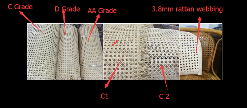 grade of the webbing 2