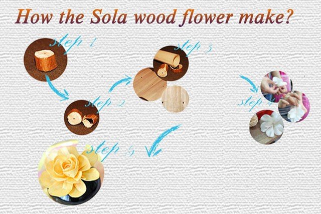 Rattan wholesaler,Rattan cane webbing,Plastic rattan cane webbing, Rattan core, basket weaving rattan core,Rattan chair cane, Rattan peel ,rattan pole,Paper Webbing,Rattan mats,rattan cane for furniture making,rattan cane strips for crafts,rattan peel for weaving,rattan chair cane replacement,rattan peel strips,rattan pole suppliers,natural rattan mats,rattan webbing for chairs,rattan chair back webbing,rattan furniture cane webbing,rattan sheets for furniture