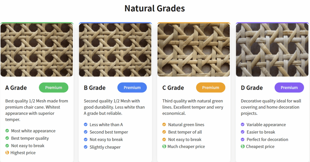 Comparison of Rattan Grade A and Grade C